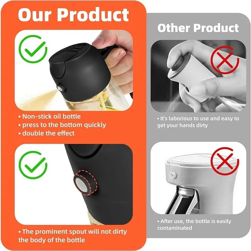 2 - in - 1 Oil Spray Bottle – Refillable Plastic Kitchen Sprayer for Cooking, Olive Oil, BBQ & Vinegar - Metamorphosis Creations
