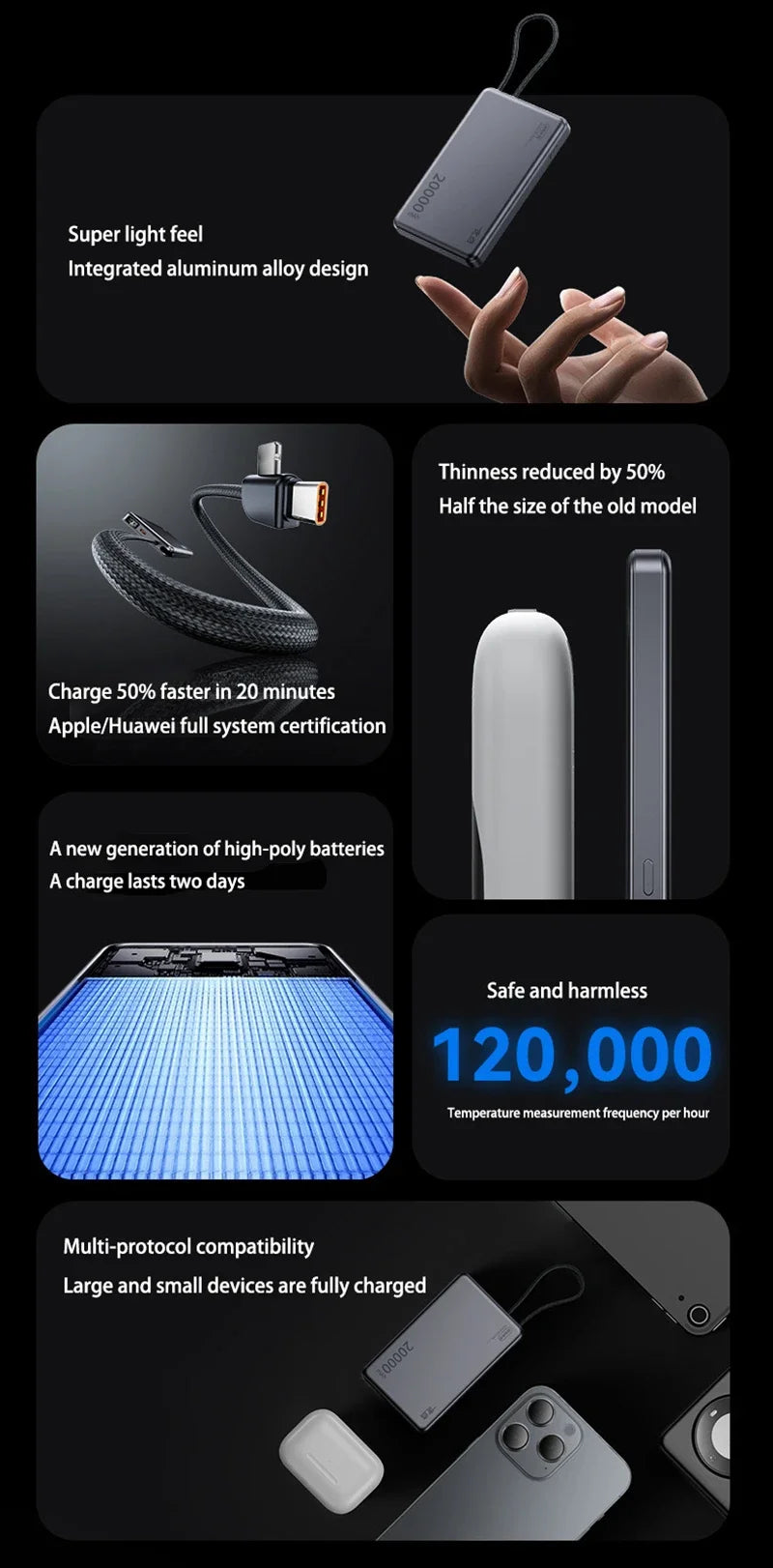 Xiaomi 20000mAh High Capacity Fast Charge Power Bank Genuine with Built-in Cable Ultra-thin Compact Portable Carried on Airplane
