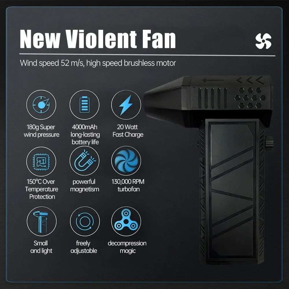 Xiaomi X6 Violent Fan 140000RPM Powerful Air Blower Vacuum Dust Cleaner TypeC Charging Strong Winds 53m/s Brushless Turbo Blower