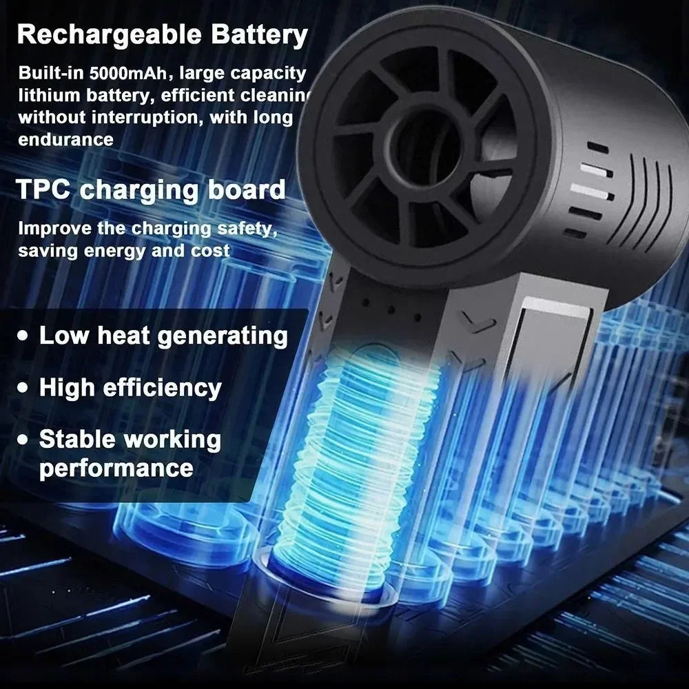 Xiaomi X6 Violent Fan 140000RPM Powerful Air Blower Vacuum Dust Cleaner TypeC Charging Strong Winds 53m/s Brushless Turbo Blower