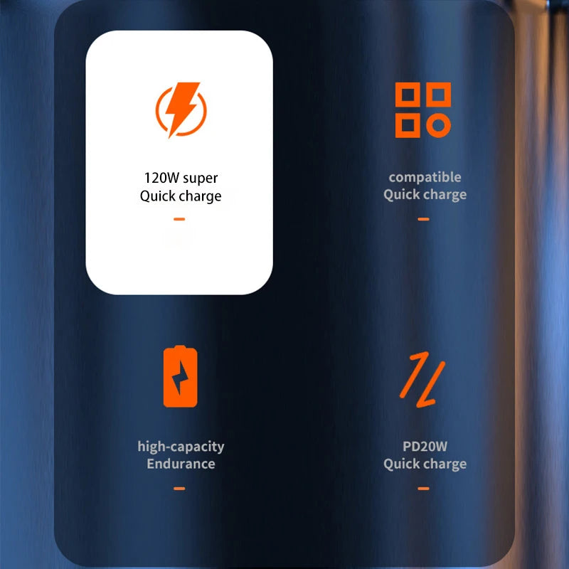 200000mAh Power Bank 120W Super Fast Charging Ultralarge Capacity With LED Digital Display Portable External Battery For Phones