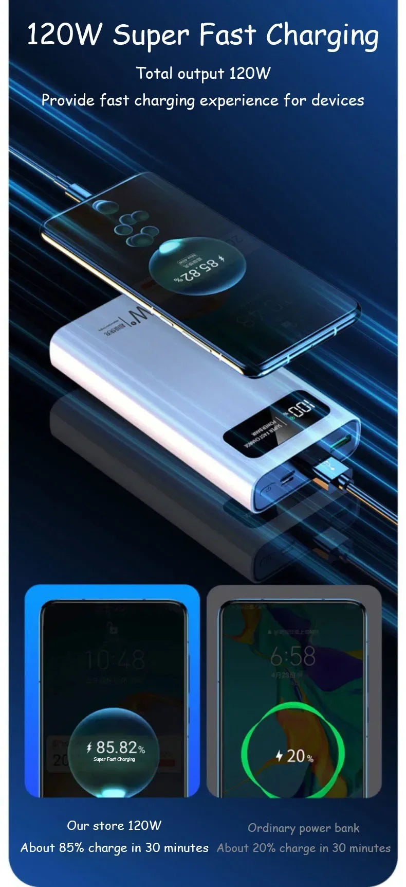 Xiaomi 120W PowerBank Super Fast Charging 200000mAh Large Capacity Portable Emergency Battery Supply Mobile Power For IPhone New