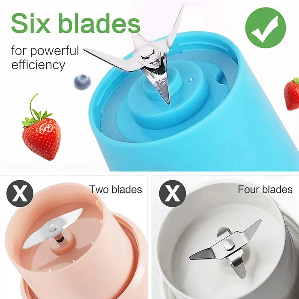 Xiaomi Electric Fruit Juicer Portable Handheld Usb Charging Personal Fresh Milk Smoothie Maker Mixer Cup For Home Picnic Office