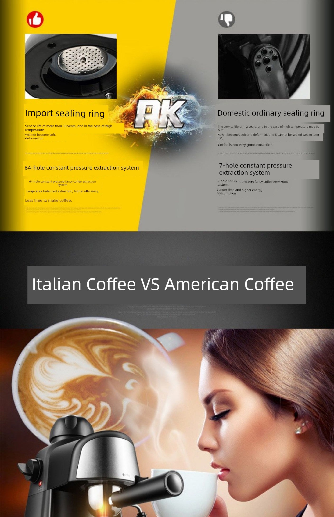 20bar Espresso Coffee Maker Machine Automatic Italian Latte Mocha Coffee Machine