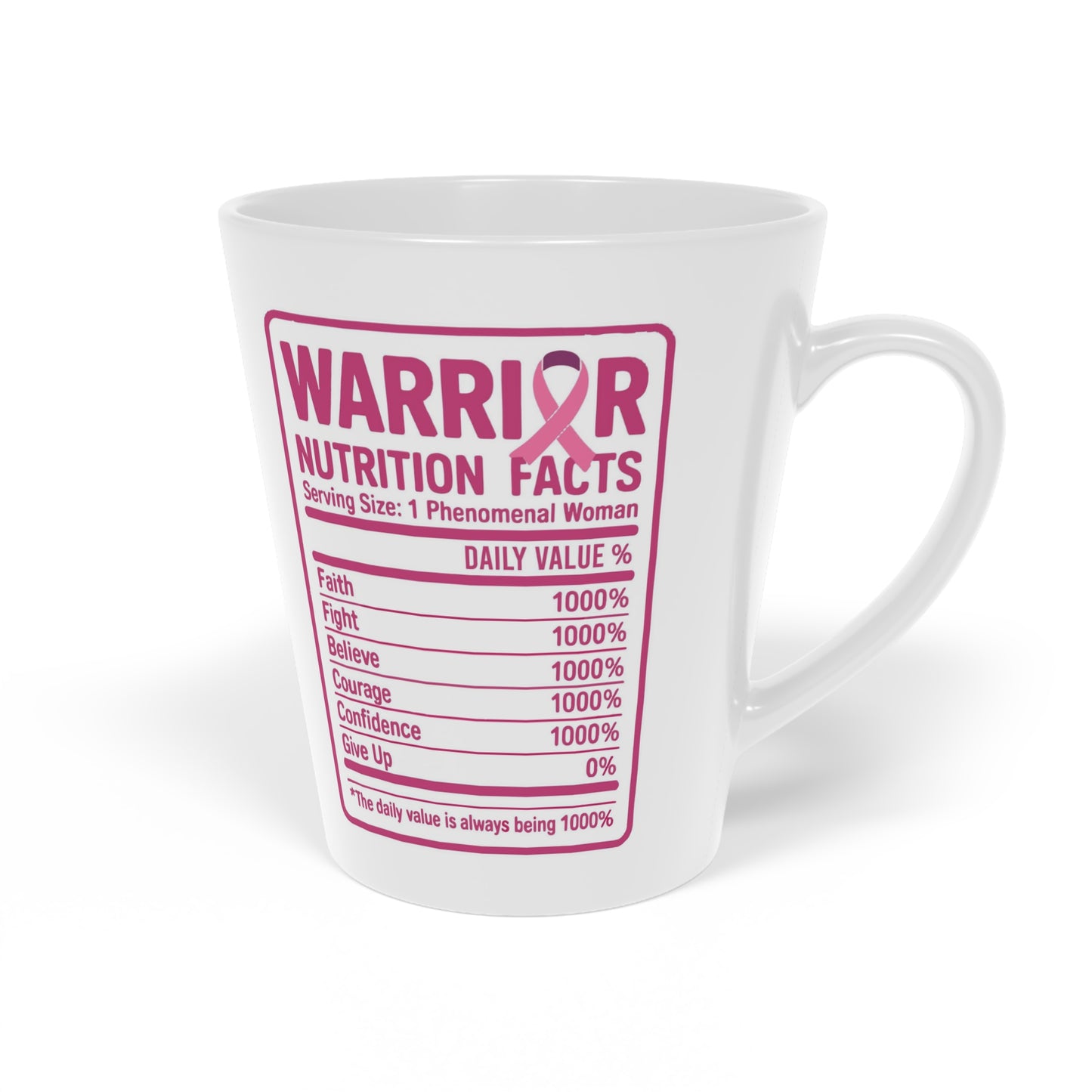 Cancer Survivor Mug Inspirational Latte Mug - 12oz "Faith, Fight, Believe"