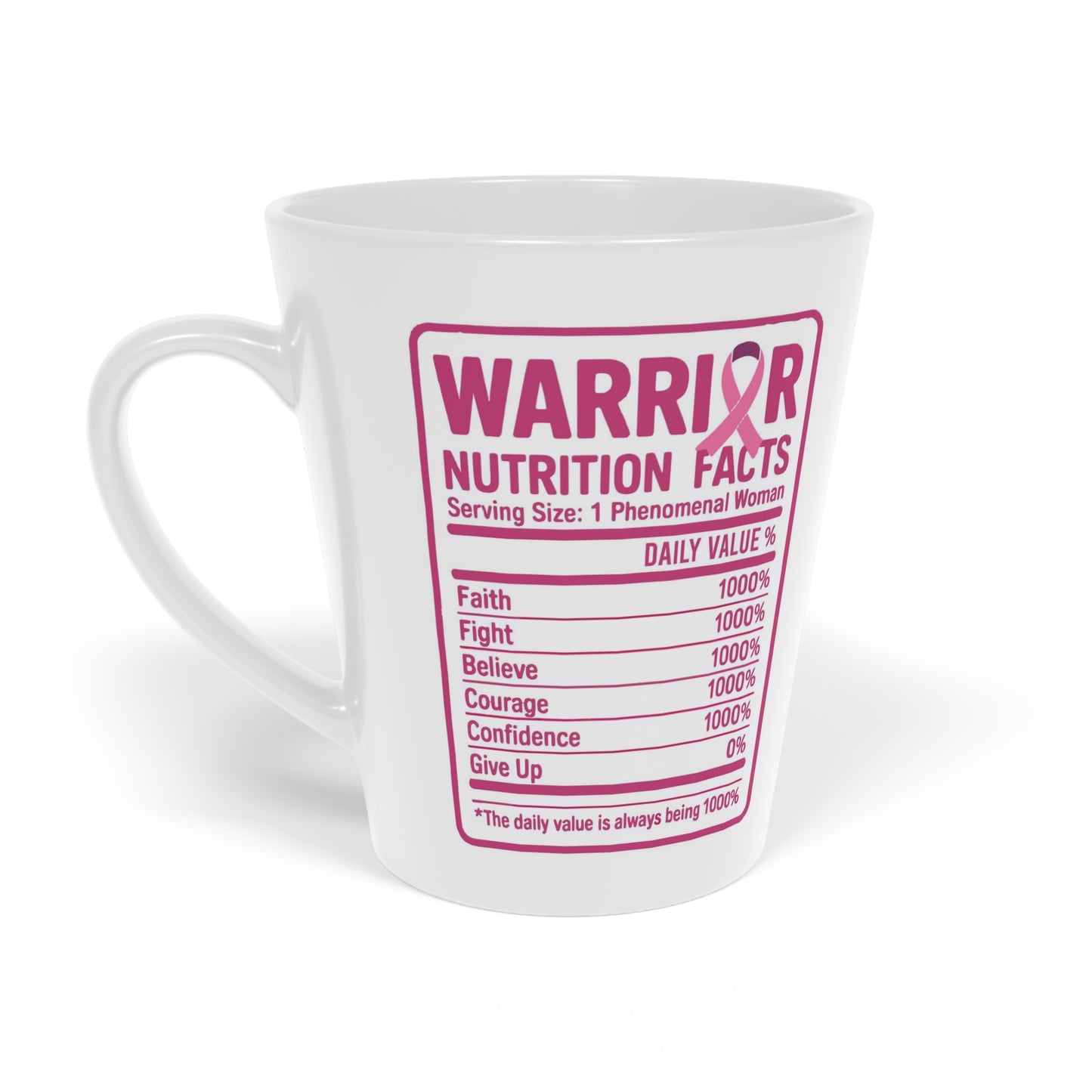 Cancer Survivor Mug Inspirational Latte Mug - 12oz "Faith, Fight, Believe"