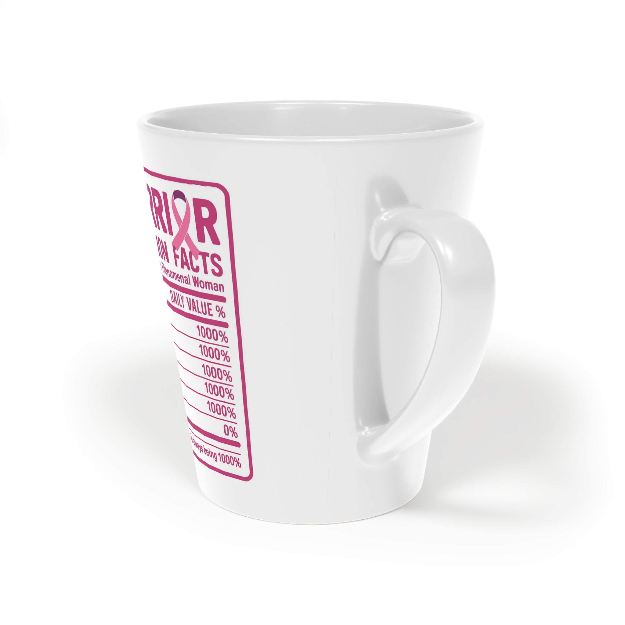 Cancer Survivor Mug Inspirational Latte Mug - 12oz "Faith, Fight, Believe"