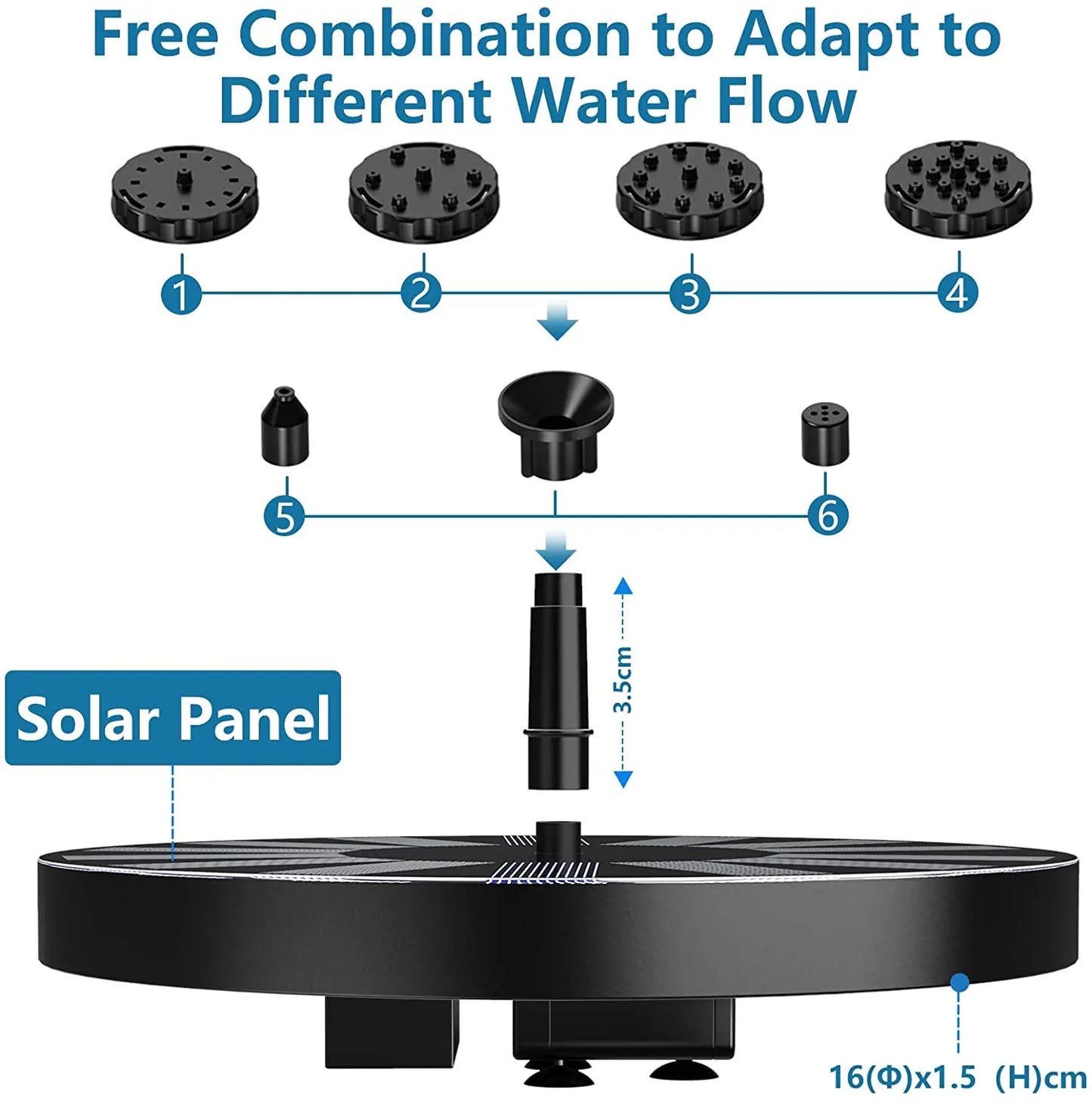1.5W Solar Bird Bath Fountains, 2022 New Upgrade with 6 Nozzles Solar Fountain, Suitable for Garden, Bird Bath