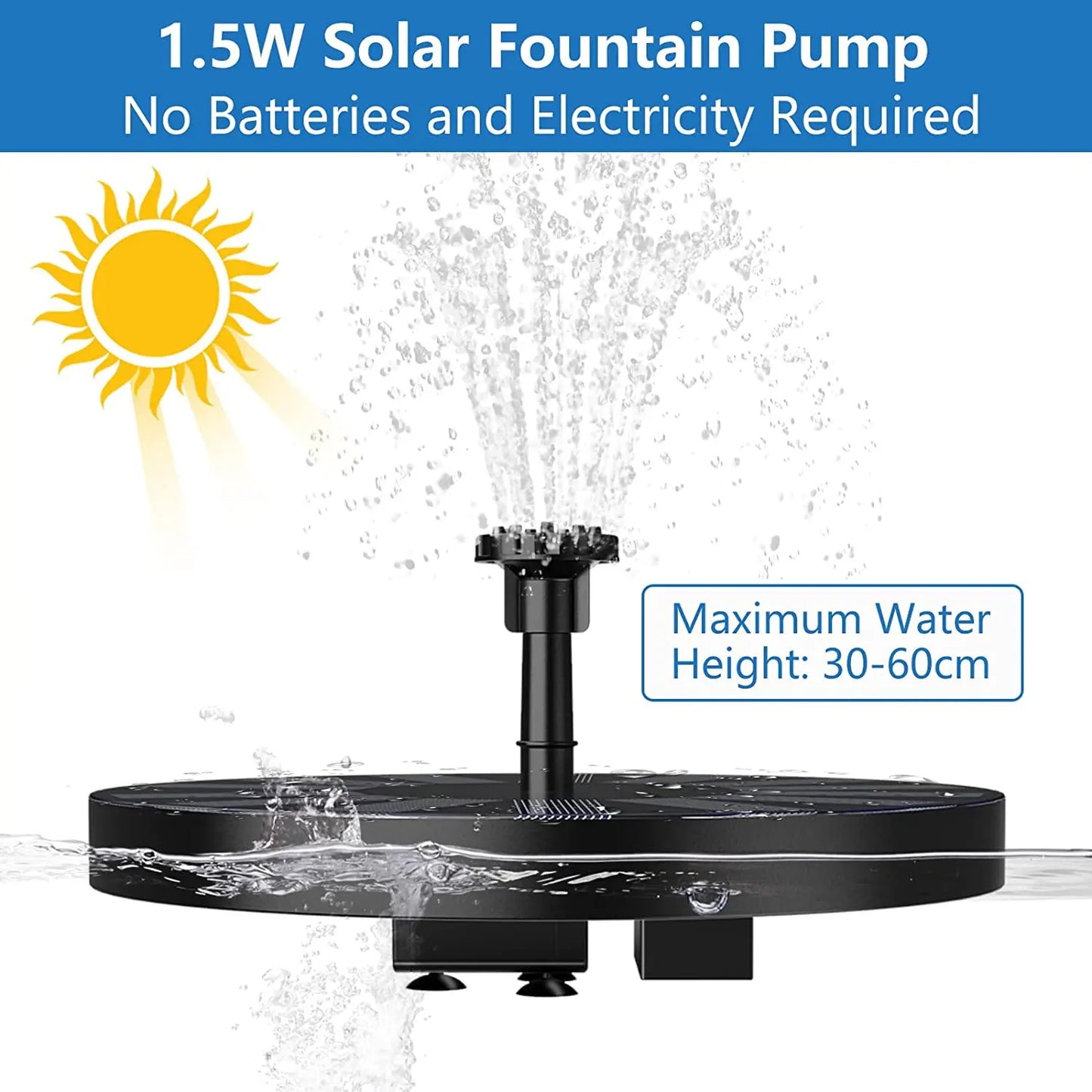 1.5W Solar Bird Bath Fountains, 2022 New Upgrade with 6 Nozzles Solar Fountain, Suitable for Garden, Bird Bath