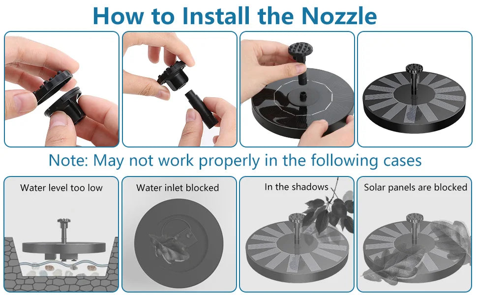 1.5W Solar Bird Bath Fountains, 2022 New Upgrade with 6 Nozzles Solar Fountain, Suitable for Garden, Bird Bath