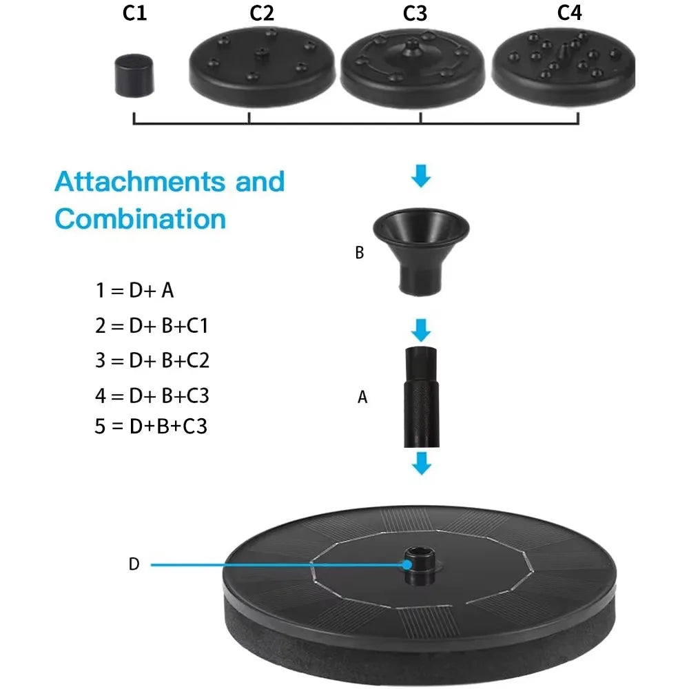 1pc Circular Solar - Operated Powered Floating Fountain Pumps in 16cm Sizes: Ideal for Bird Baths, Garden Pools & Pond Decor
