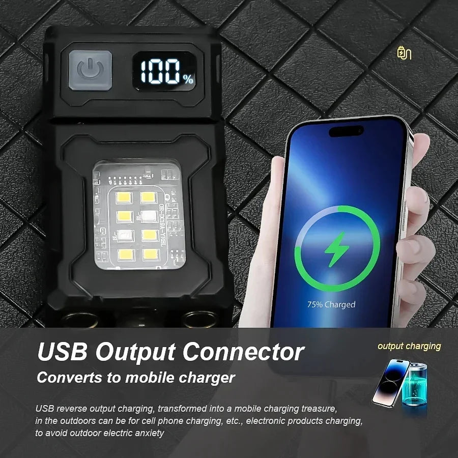 Mini LED COB Flashlight Dual Light Source Super Bright Headlight USB Charged 180°Rotatable Outdoor Camping Emergency Lantern - Metamorphosis Creations