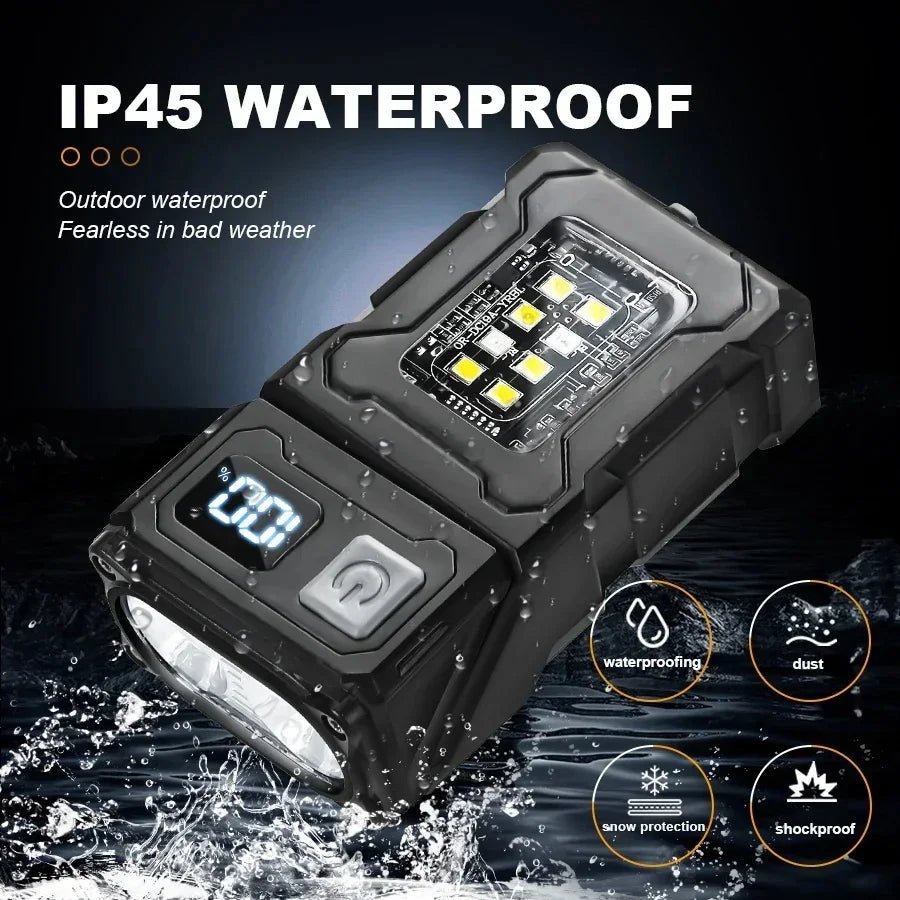 Mini LED COB Flashlight Dual Light Source Super Bright Headlight USB Charged 180°Rotatable Outdoor Camping Emergency Lantern - Metamorphosis Creations